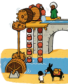 Pompe automatique, invention technique