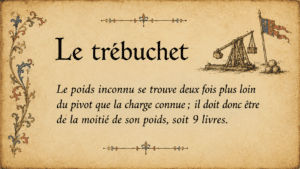 Solution de l’énigme du trébuchet : le poids nécessaire pour équilibrer le mécanisme est de 9 livres.